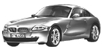 BMW E86 C0745 Fault Code